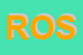 Logo di ROSSI SNC