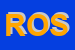 Logo di ROSSI SNC