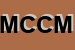 Logo di METALMECCANICA CASETTA DI CASETTA MICHELINO e C SNC
