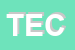 Logo di TECHNOMOTO
