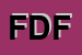 Logo di FARMACIA DR FERRARESI