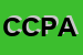 Logo di COUMBOSCURO CENTRE PROUVENCAL ASSOCIAZIONE CULTURALE
