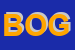 Logo di BOGLIANO SRL