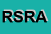 Logo di RAI SRL RAPPRESENTANZE ACCUMULATORI INDUSTRIALI