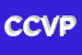 Logo di CVP CENTRO VERNICIATURE PIEMONTE SRL