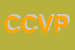 Logo di CVP CENTRO VERNICIATURE PIEMONTE SRL