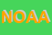 Logo di NUOVA OFFICINA DI AIRALE A e C SNC