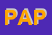 Logo di PAPIRO