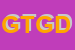 Logo di GGT TRASPORTI DI GALLIZZI DOMENICO e C SNCN