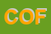 Logo di COFIFE (SRL)