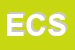 Logo di EUROELETTROMECCANICA CHERASCHESE SNC