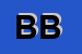 Logo di BLUE BAR