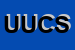 Logo di UCS UNITED CONSULTANCY SERVICES SNC DI CLAUDIO CINCINNATO E ANGE