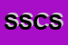 Logo di SC SERVIZI CONTABILI SRL