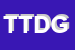 Logo di TIPO-LITO TECHNOGRAF DI DONADIO E GARNERO e CSNC