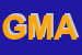 Logo di GOIMEX DI MARCARINO ANNA
