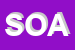 Logo di SOASI (SAS)