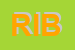 Logo di RIBOTEC