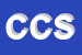 Logo di CANAVESE e C SRL