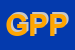 Logo di GROSSO PIER PAOLO