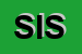 Logo di SITEK INFORMATICA SRL