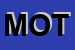 Logo di MOTOCICLISTICA