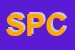 Logo di SACCO PIERO e C SAS