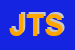 Logo di JET TRASPORT SRL