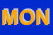 Logo di MONTICASA