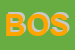 Logo di BOSCO