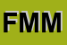 Logo di FARMACIA MANA MASSIMO
