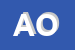 Logo di APRICO-OSVALDO