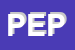 Logo di PEPINO