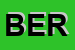Logo di BERGUI (SRL)