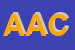 Logo di AZIENDA AGRICOLA CROCETTA