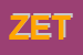 Logo di ZETABI
