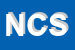 Logo di NUOVA CIEM SNC