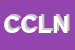 Logo di COUNTRY CLUB LE NOCI