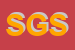 Logo di SOS GROUP SRL