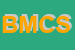 Logo di BORGOGNONI MASSIMO e C SNC