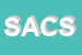 Logo di SPEGNE A e C SNC