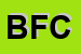Logo di BORIONI F e C (SNC)