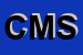 Logo di CUSTOMS MANAGEMENT SPA