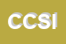 Logo di CSI -CONSORZIO SERVIZI INTEGRATI SOCIETA-CONSORTILE A RESPLIMIT