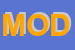 Logo di MODULA