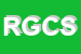 Logo di RICOTTI GIORGIO e C SRL