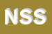 Logo di NOVACAR SERVICE SRL