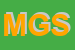 Logo di MB GOMME SNC