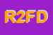 Logo di RICAUTO 2000 DI FERRINI DOMENICO