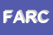 Logo di FNAARC AGENTI E RAPPTI COMMERCIO ANCONA